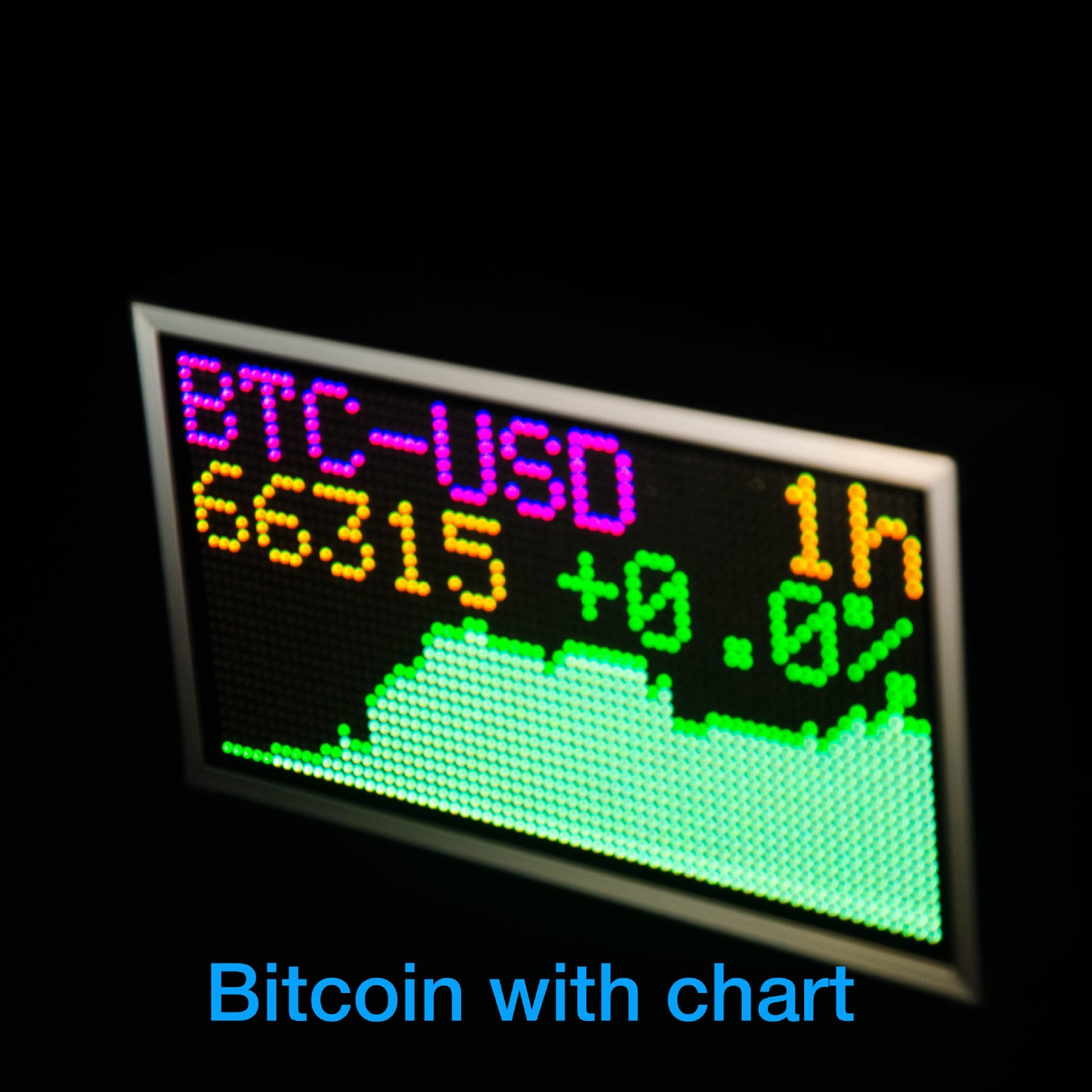 Currency Market BITCOIN Price Tracking Weather Clock Display Screen