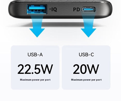 Compact Power Bank PD20W with Fast Charging and Dual Ports