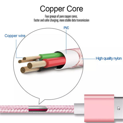 PBG 10FT XL Best iPhone Charger Cable - Durable & Fast Charging